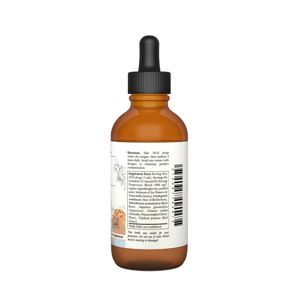 Distress Remedy