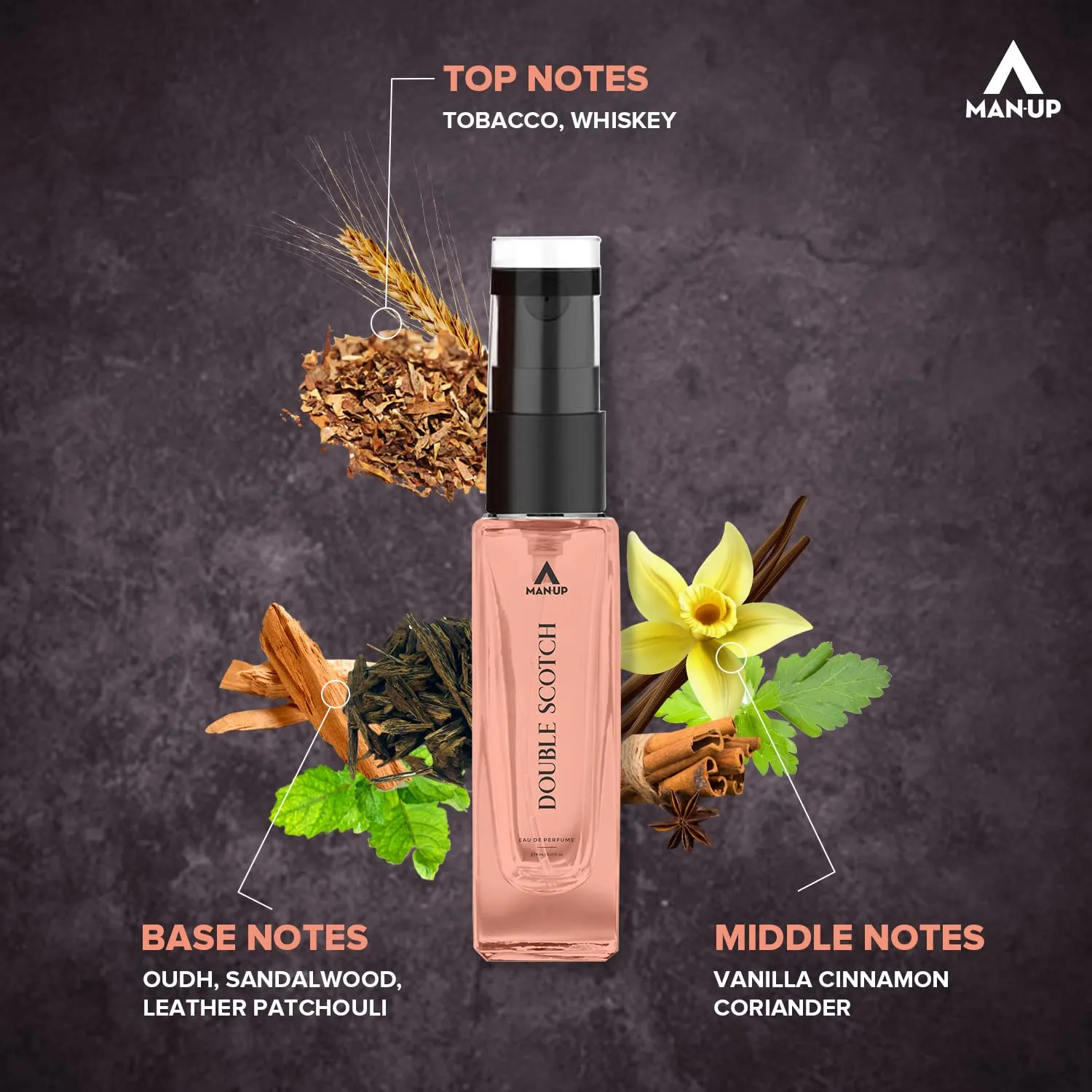 Man-Up Double Scotch Perfume For Men, Liquid Eau De Perfume, Premium Long Lasting Fresh, Refreshing & Energising Fragrance Perfume, Celebrating Every Special Occasion, 8ml
