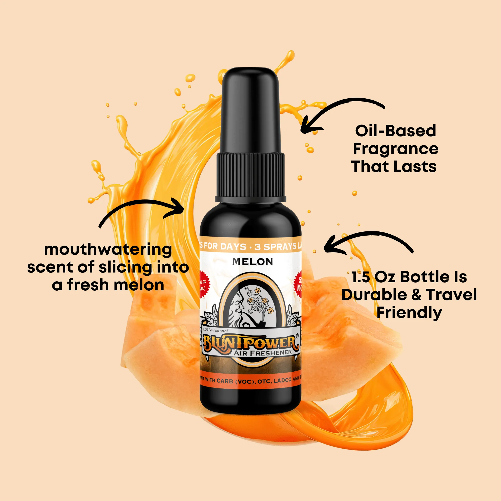 Melon Air Freshener Spray